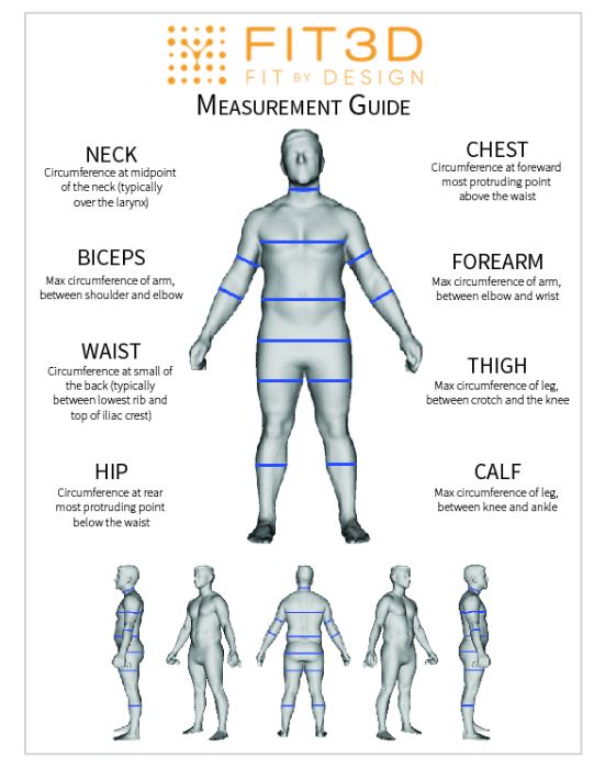Male measurement guide